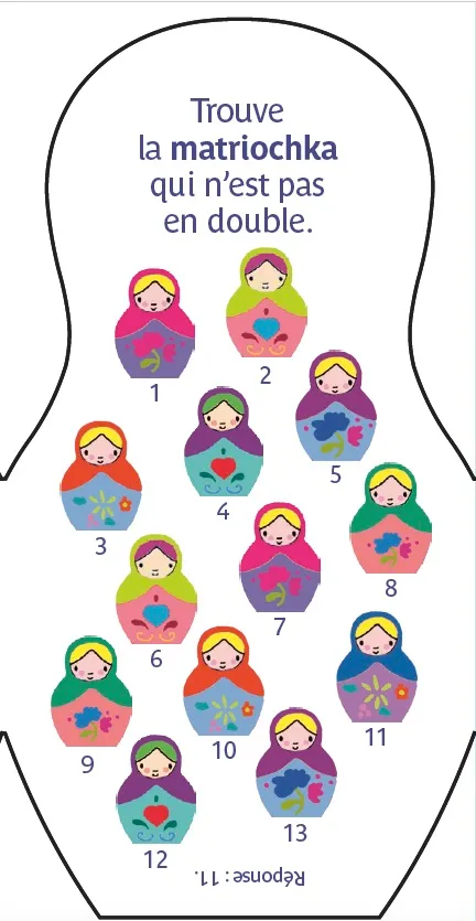 Frigobloc Minimiki surprise Lena en Russie boîte collector 4 ans