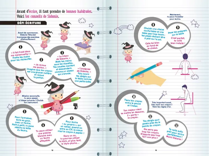 Frigobloc Incollables cahier de vacances GS au CP 2020