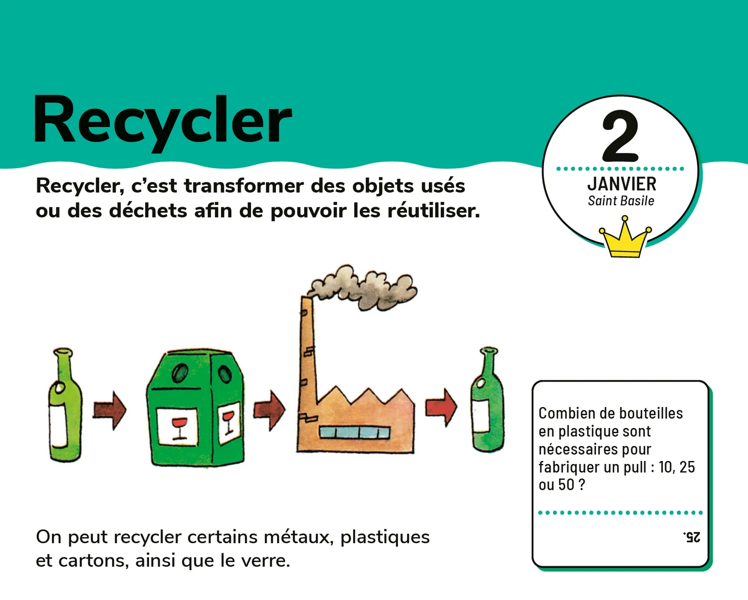 Frigobloc Les Incollables Un mot par jour CM2 calendrier 10-11 ans