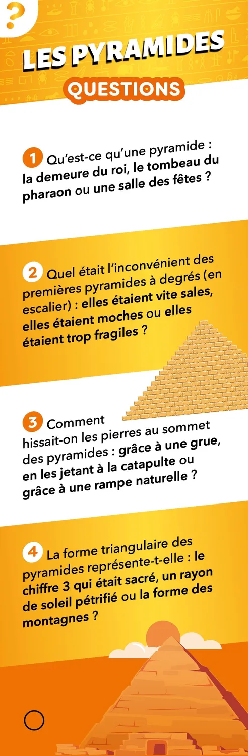 Frigobloc Les Incollables éventail Passion Égypte quiz
