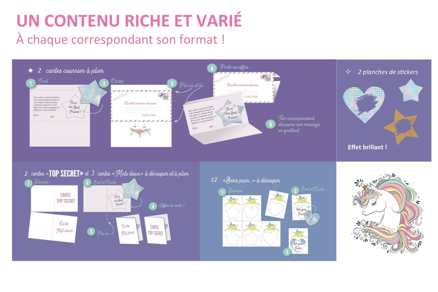 Frigobloc Messages secrets cartes à gratter Licornes 8 cartes