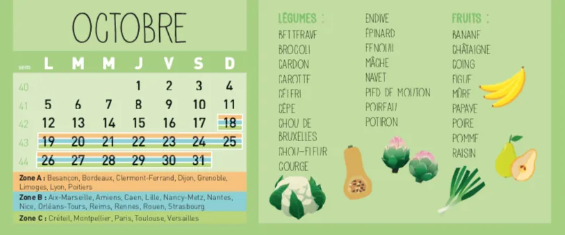 Frigobloc Robot-Cuiseur 2021 calendrier familial aimanté