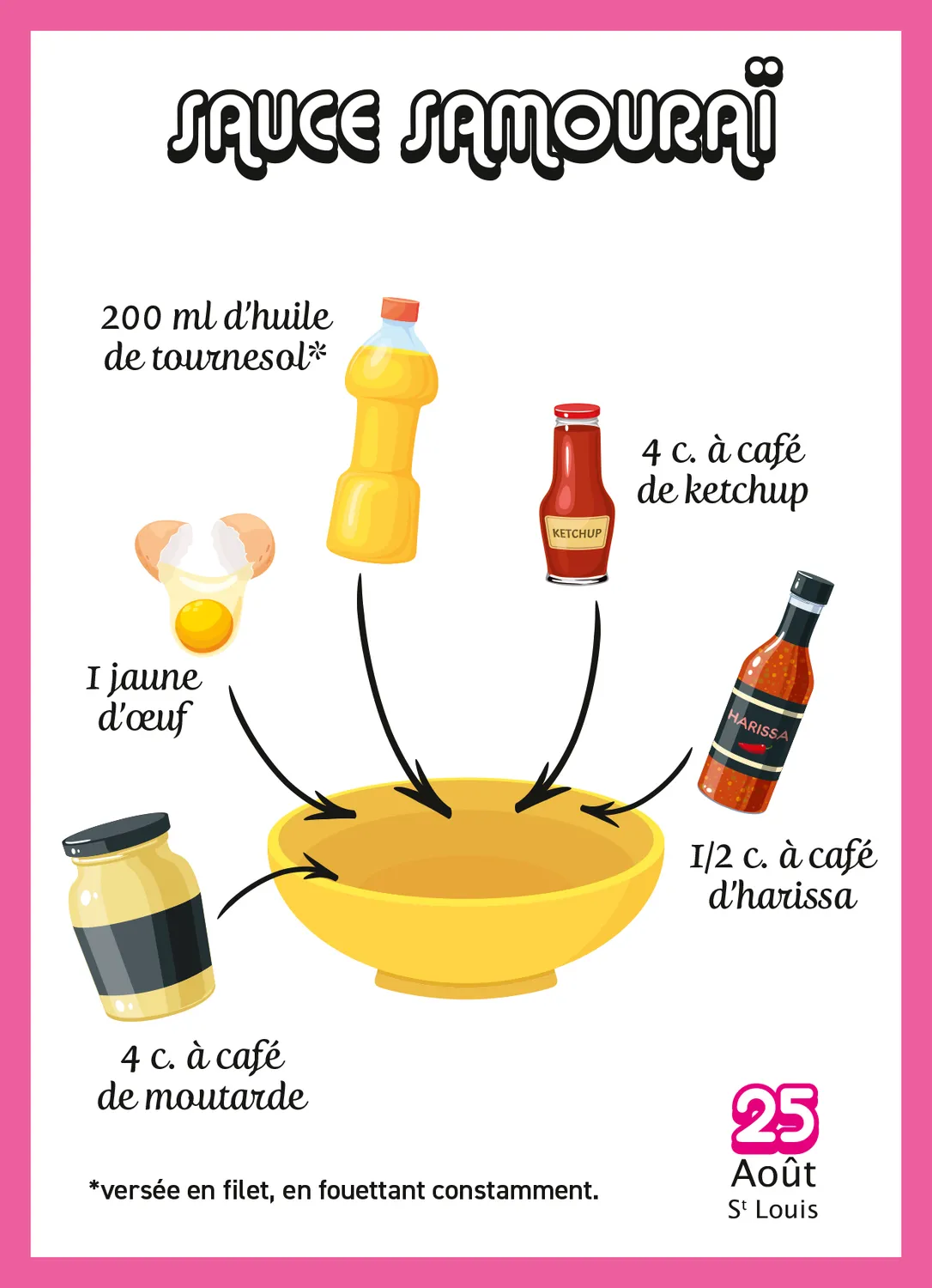 Frigobloc Sandwichs Burgers & Cie 365 jours calendrier à bloc