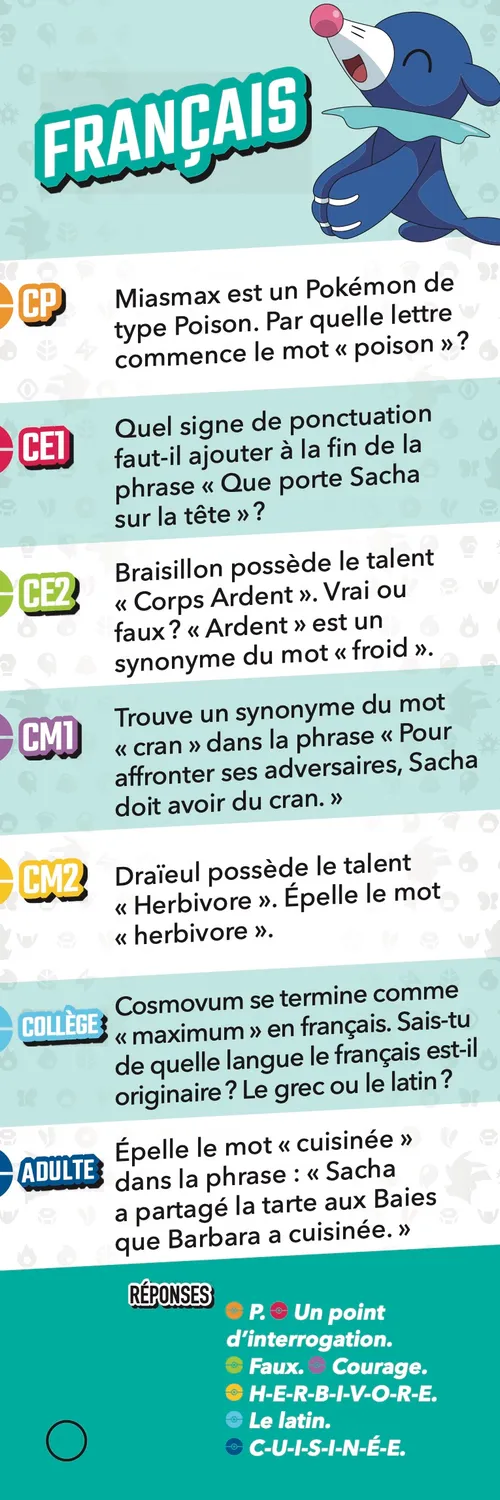 Frigobloc Les Incollables Quiz Famille Pokémon éventail