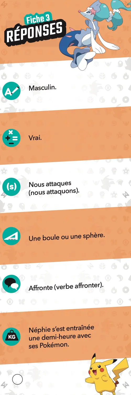 Frigobloc Les Incollables Je rentre en CE2 Pokémon 7/8 ans quiz