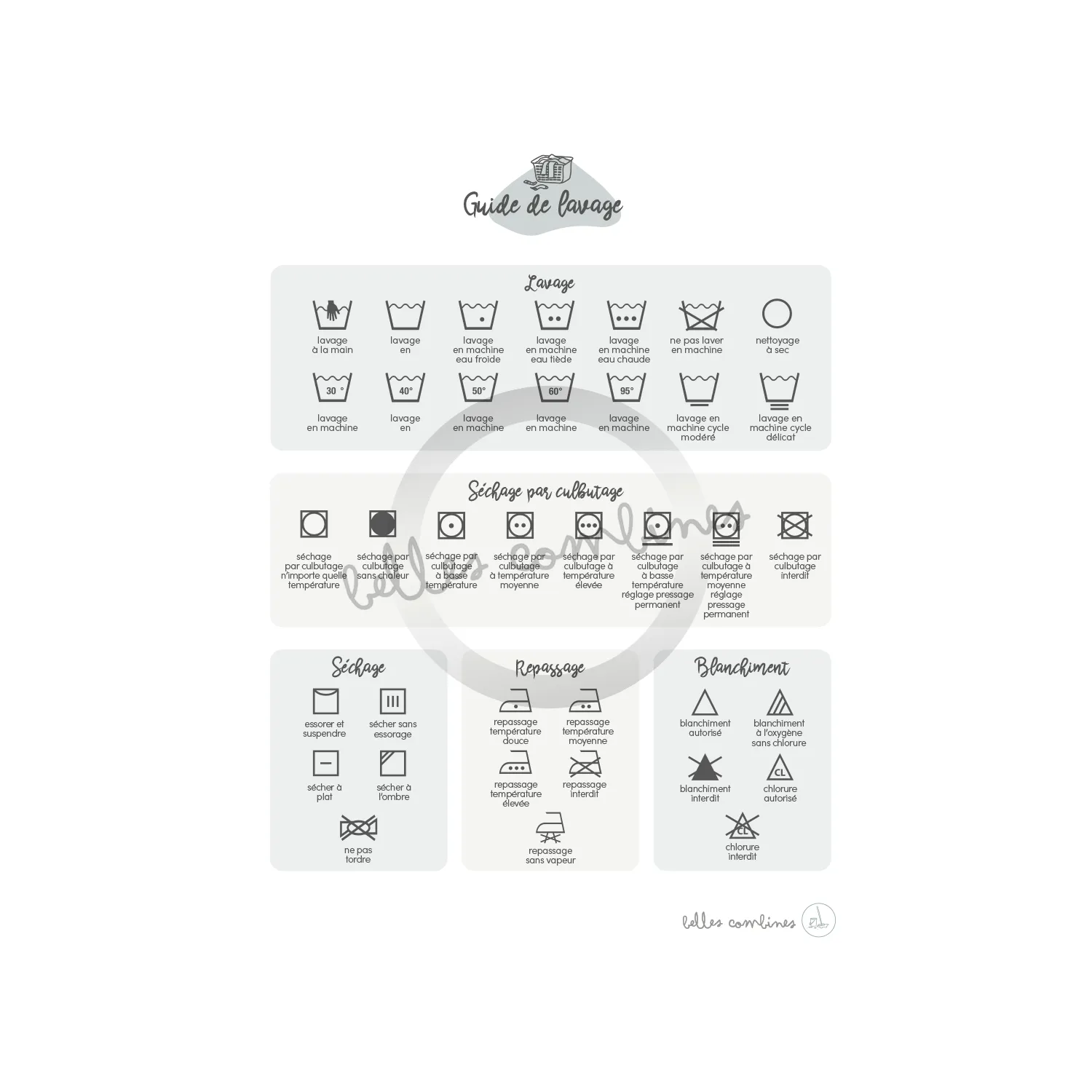 Les Belles Combines Guide de lavage fiche à imprimer française