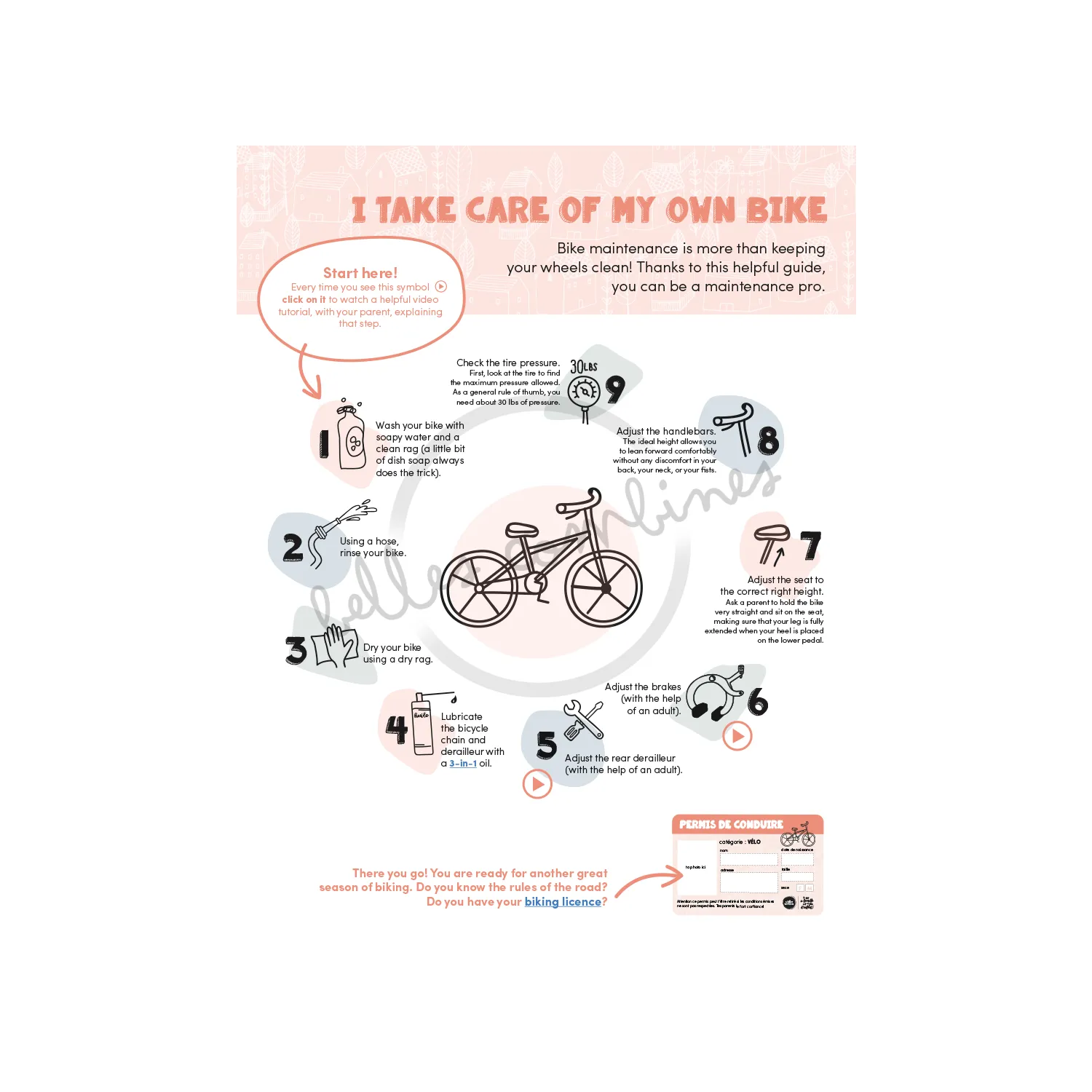 Les Belles Combines J'entretiens mon vélo fiche enfant française