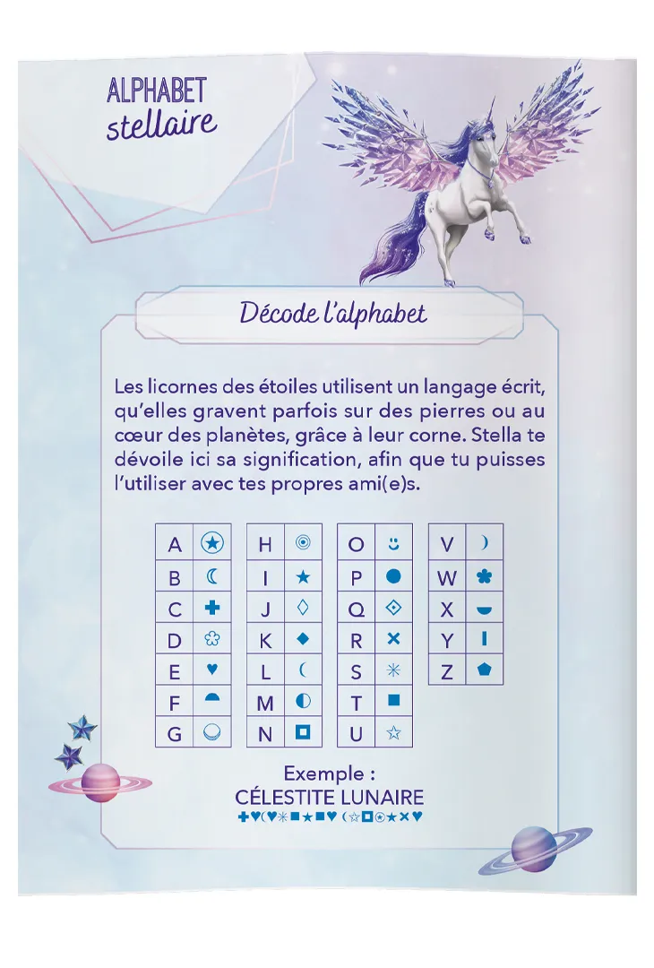 Frigobloc Licornes de rêve Magie des étoiles coffret créatif