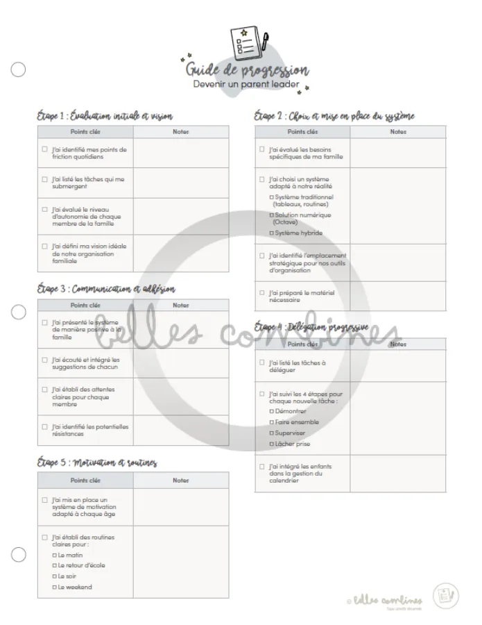 Les Belles Combines Devenir parent leader guide progression français