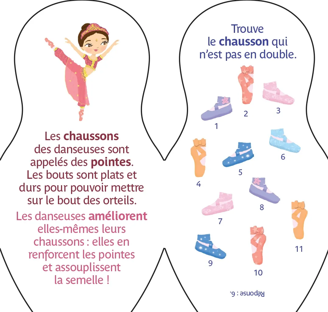 Frigobloc Minimiki surprise Emma à l'Opéra coffret