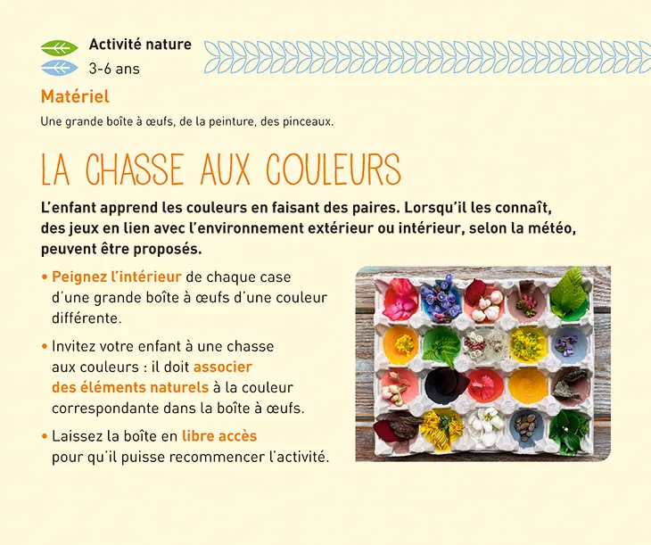 Frigobloc Hebdomadaire 2023 Montessori calendrier familial