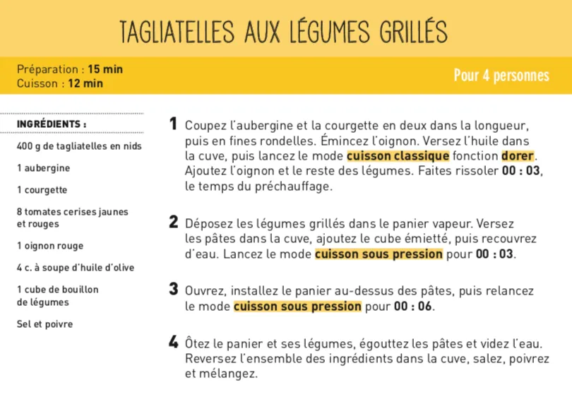Frigobloc Robot-Cuiseur 2021 calendrier familial aimanté