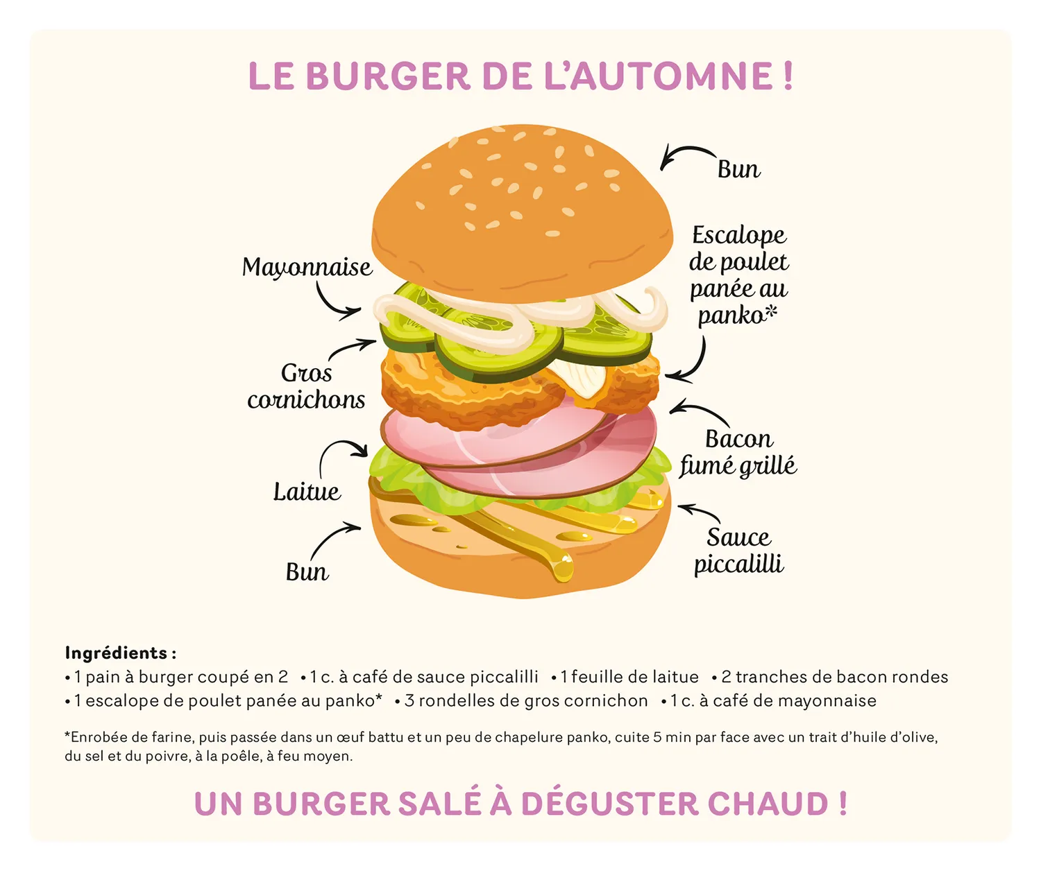 Frigobloc Hebdomadaire 2027 calendrier familial sept 2026-déc 2027 aimanté