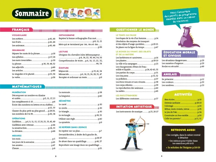 Les Incollables Cahier vacances 2020 CP au CE1 éducatif