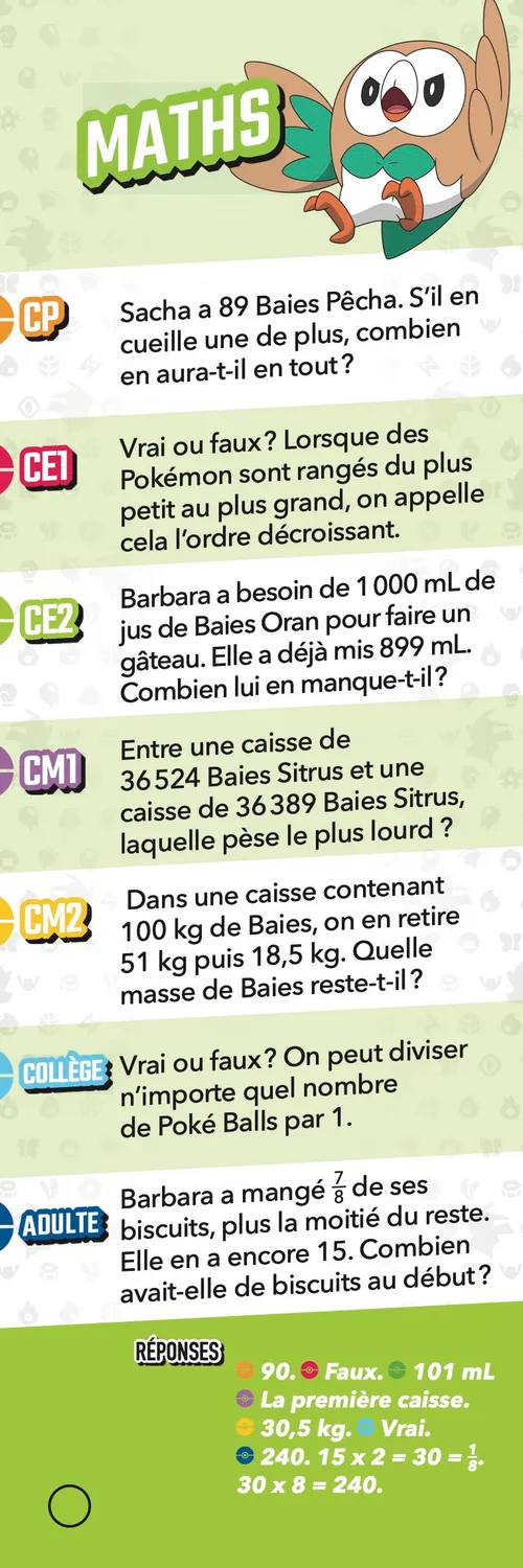 Frigobloc Les Incollables Quiz Famille Pokémon éventail