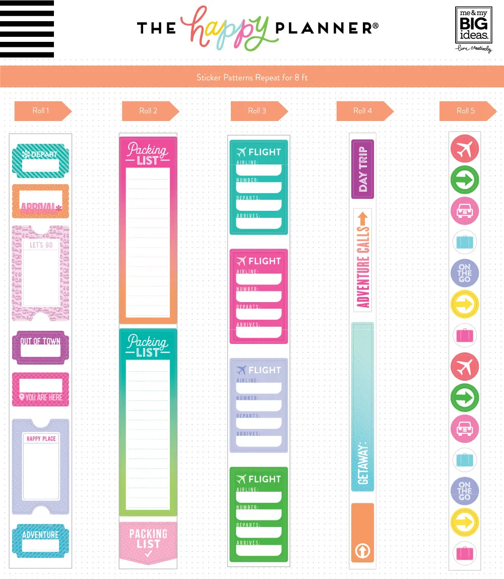 Happy Planner Travel rouleaux stickers 5 motifs