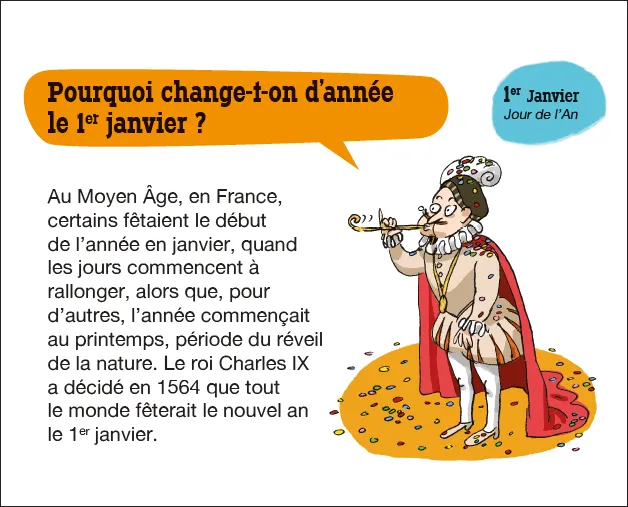 Frigobloc Incollables Pourquoi 365 questions calendrier chevalet