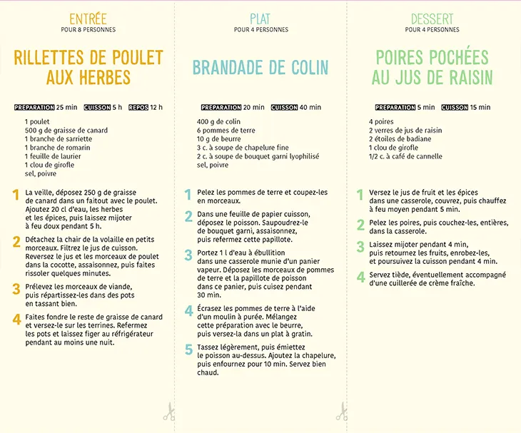 Frigobloc Hebdomadaire 2023 calendrier familial semainier