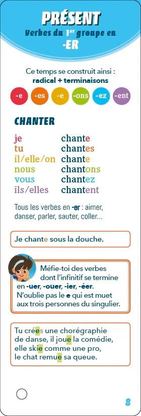Frigobloc Les Incollables Conjugaisons éventail 8-12 ans