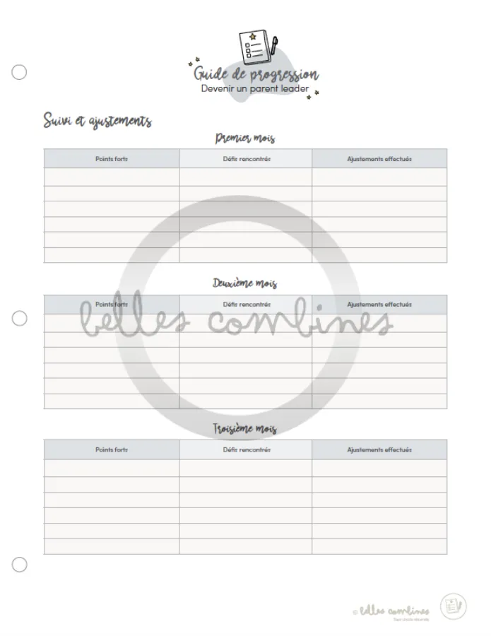 Les Belles Combines Devenir parent leader guide progression français
