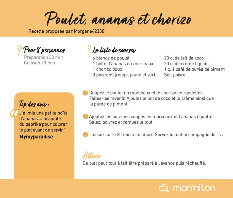 Frigobloc Mini hebdo Recettes Marmiton calendrier familial 2021